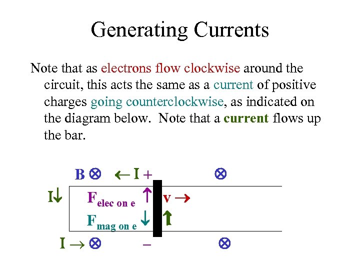 Generating Currents Note that as electrons flow clockwise around the circuit, this acts the