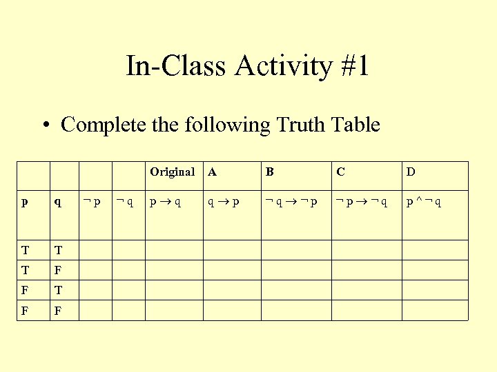 In-Class Activity #1 • Complete the following Truth Table Original p q T T