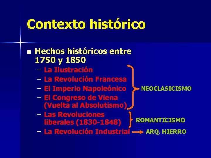 Contexto histórico n Hechos históricos entre 1750 y 1850 – – La Ilustración La