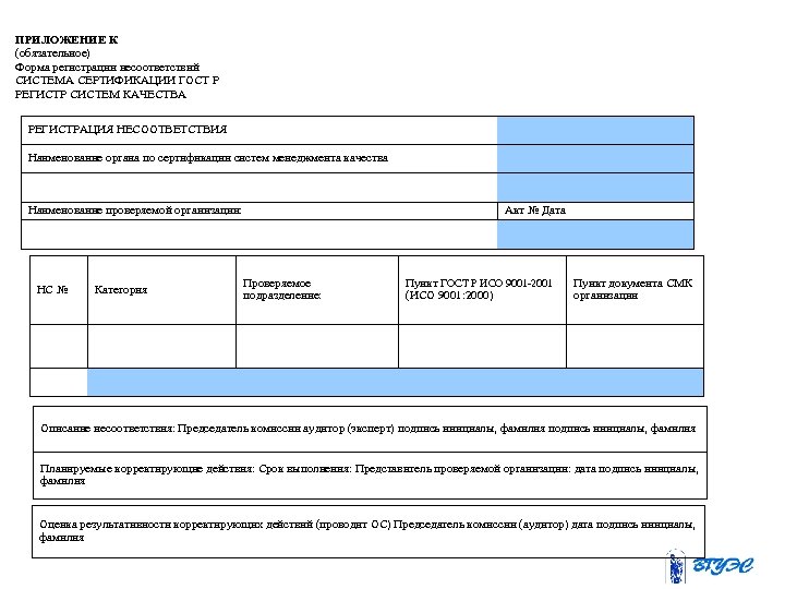 ПРИЛОЖЕНИЕ К (обязательное) Форма регистрации несоответствий СИСТЕМА СЕРТИФИКАЦИИ ГОСТ Р РЕГИСТР СИСТЕМ КАЧЕСТВА РЕГИСТРАЦИЯ