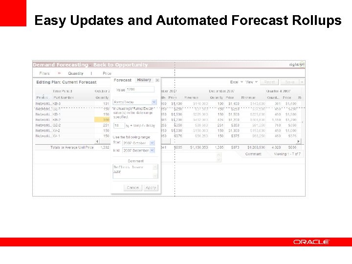 Easy Updates and Automated Forecast Rollups 