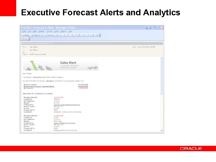 Executive Forecast Alerts and Analytics 