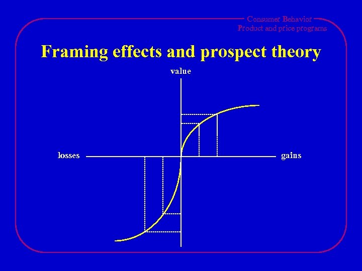 Consumer Behavior Product and price programs Framing effects and prospect theory value losses gains