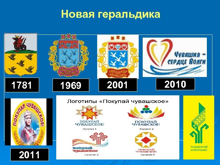 Новая геральдика 1781 2011 1969 2001 2010 