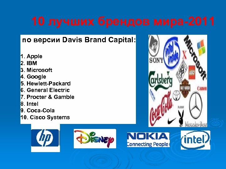 10 лучших брендов мира-2011 по версии Davis Brand Capital: 1. Apple 2. IBM 3.