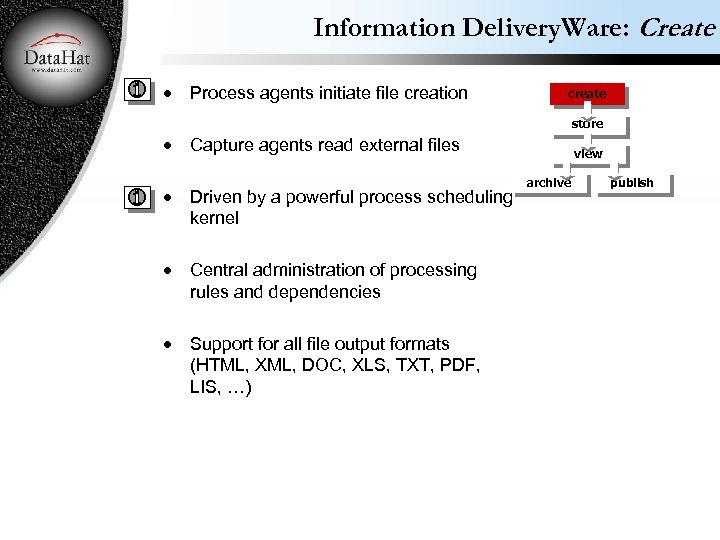 Information Delivery. Ware: Create · Process agents initiate file creation create store · Capture