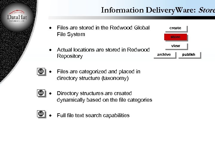 Information Delivery. Ware: Store · Files are stored in the Redwood Global File System