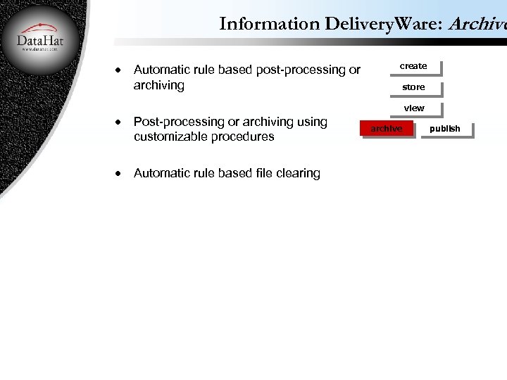 Information Delivery. Ware: Archive · Automatic rule based post-processing or archiving create store view