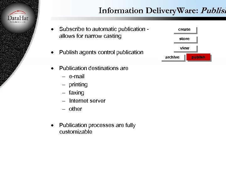 Information Delivery. Ware: Publish · Subscribe to automatic publication allows for narrow casting ·