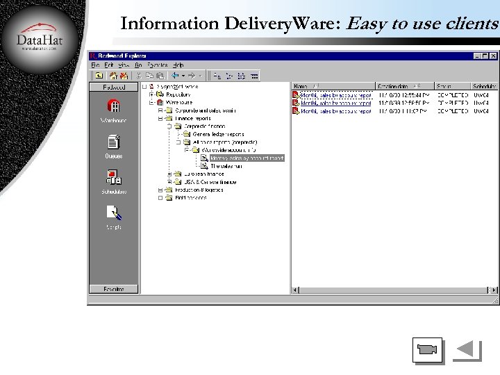 Information Delivery. Ware: Easy to use clients 