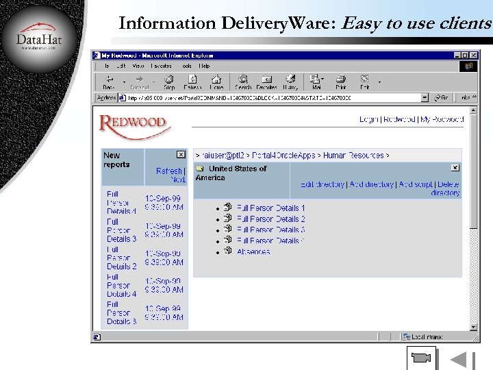 Information Delivery. Ware: Easy to use clients 