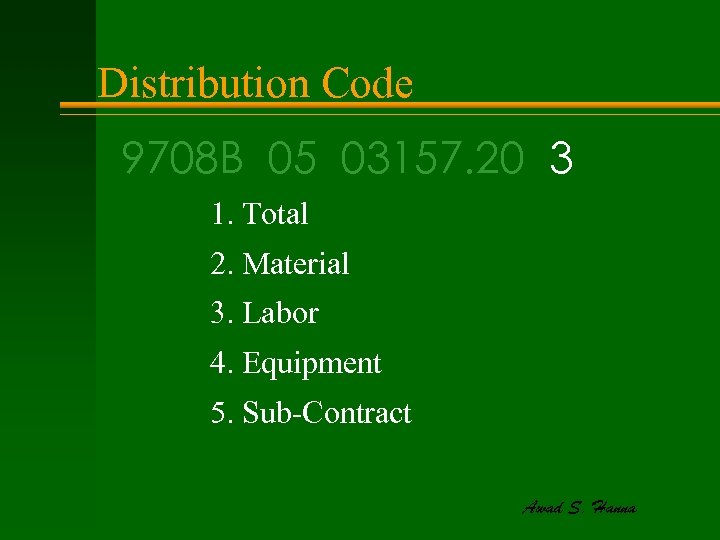Distribution Code 9708 B 05 03157. 20 3 1. Total 2. Material 3. Labor