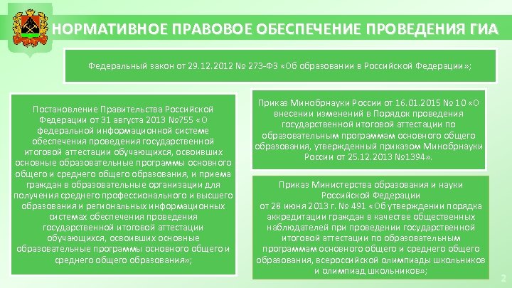 НОРМАТИВНОЕ ПРАВОВОЕ ОБЕСПЕЧЕНИЕ ПРОВЕДЕНИЯ ГИА Федеральный закон от 29. 12. 2012 № 273 -ФЗ