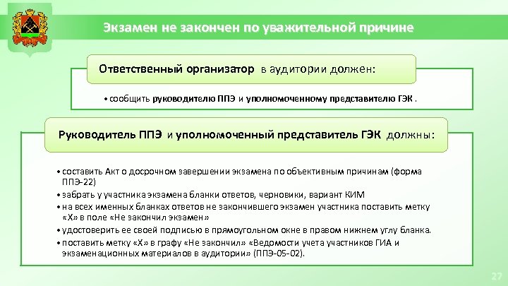 Экзамен не закончен по уважительной причине Ответственный организатор в аудитории должен: • сообщить руководителю
