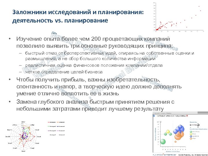 Заложники исследований и планирования: деятельность vs. планирование Br более Br компаний • Изучение опытаand