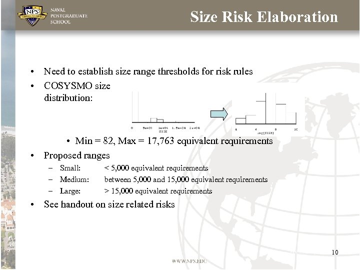 Size Risk Elaboration • Need to establish size range thresholds for risk rules •