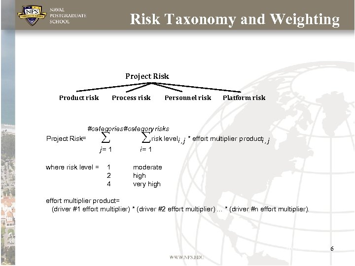 Risk Taxonomy and Weighting Project Risk Product risk Process risk Personnel risk Platform risk