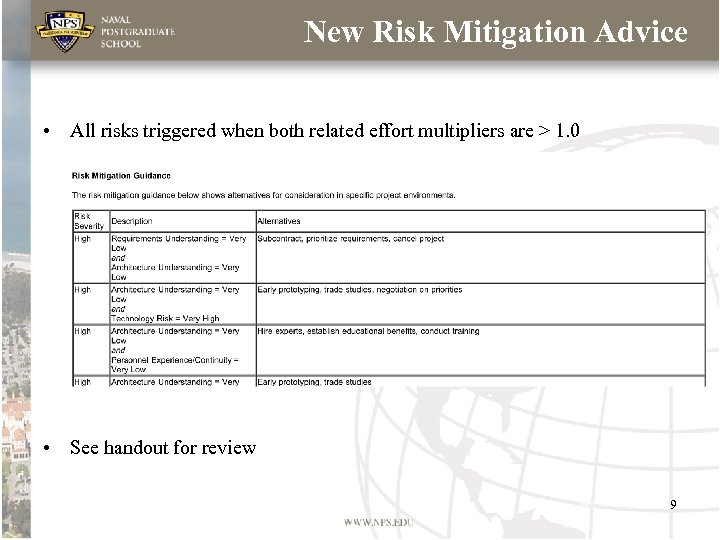 New Risk Mitigation Advice • All risks triggered when both related effort multipliers are