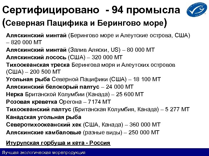 Сертифицировано - 94 промысла (Северная Пацифика и Берингово море) Аляскинский минтай (Берингово море и