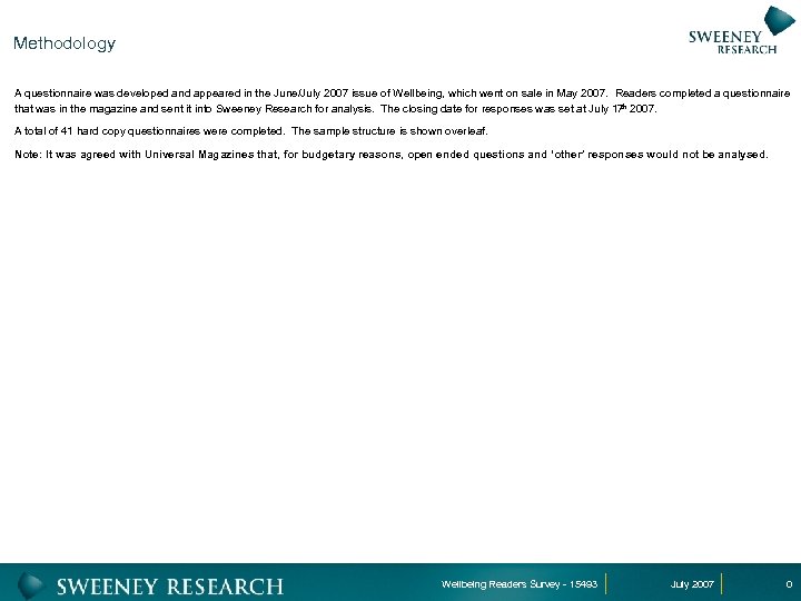 Methodology A questionnaire was developed and appeared in the June/July 2007 issue of Wellbeing,