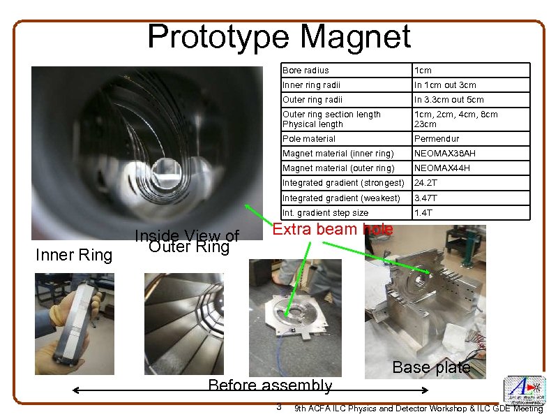 Prototype Magnet Bore radius Inner ring radii In 3. 3 cm out 5 cm
