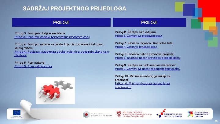 SADRŽAJ PROJEKTNOG PRIJEDLOGA PRILOZI Prilog 3. Postupak dodjele sredstava; Prilog 3. Postupak dodjele bespovratnih