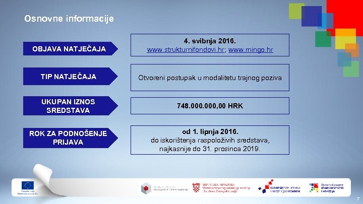 Osnovne informacije OBJAVA NATJEČAJA 4. svibnja 2016. www. strukturnifondovi. hr; www. mingo. hr TIP