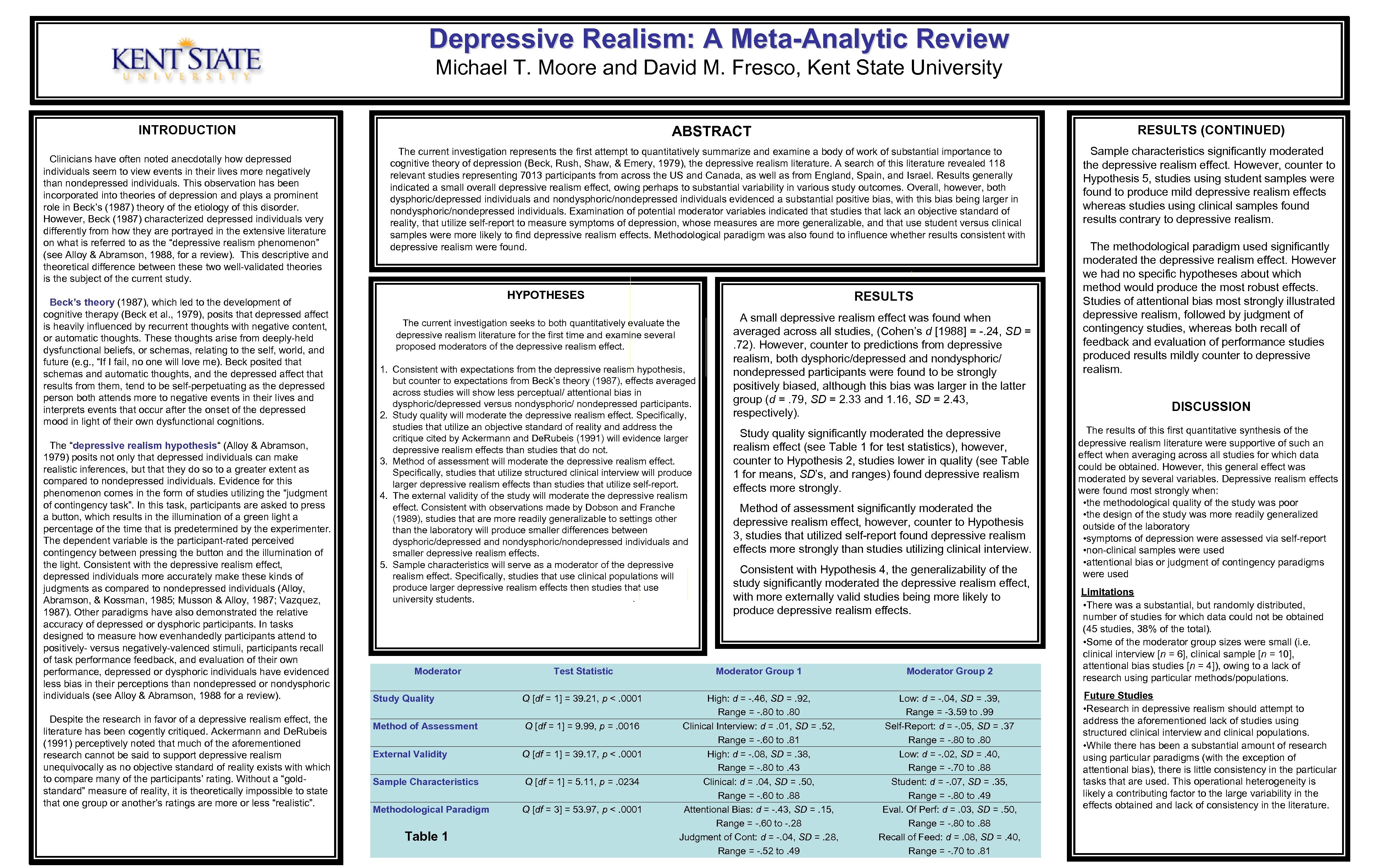 Depressive Realism: A Meta-Analytic Review Michael T. Moore and David M. Fresco, Kent State