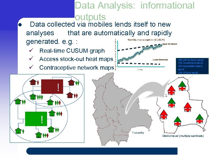 l Data Analysis: informational outputs Data collected via mobiles lends itself to new analyses