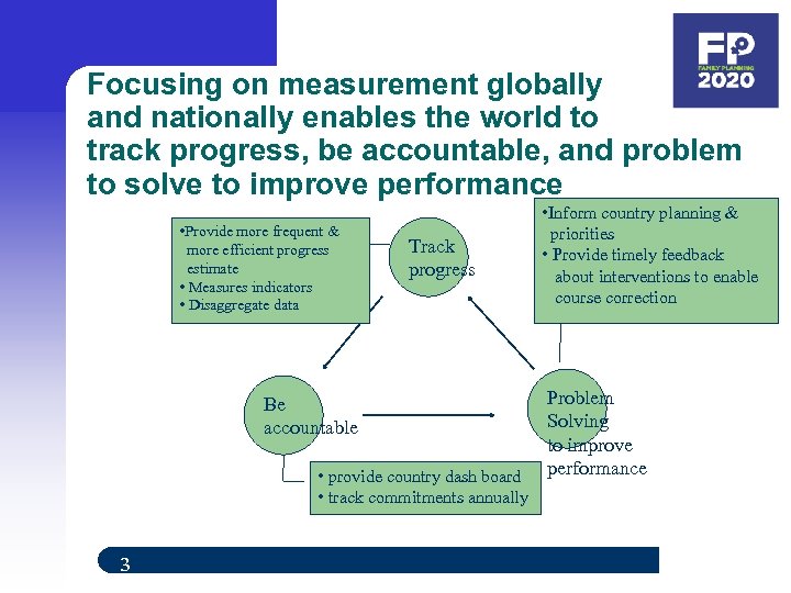 Focusing on measurement globally and nationally enables the world to track progress, be accountable,