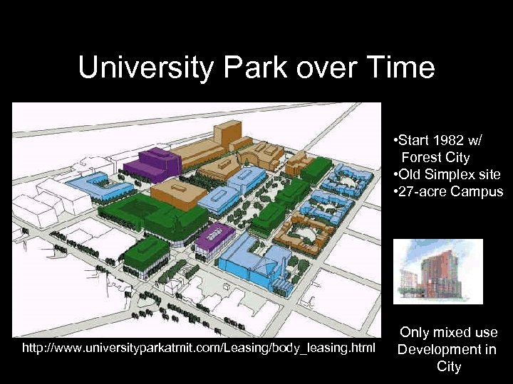University Park over Time • Start 1982 w/ Forest City • Old Simplex site
