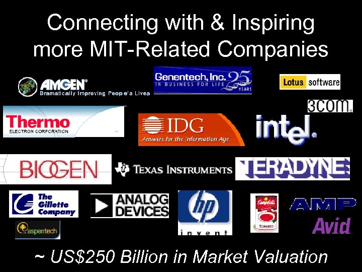 Connecting with & Inspiring more MIT-Related Companies ~ US$250 Billion in Market Valuation 