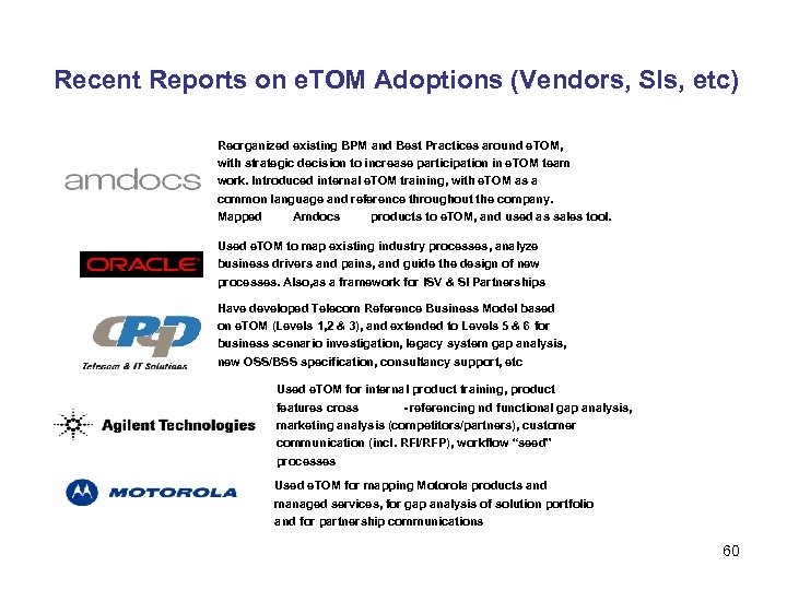 Recent Reports on e. TOM Adoptions (Vendors, SIs, etc) Reorganized existing BPM and Best