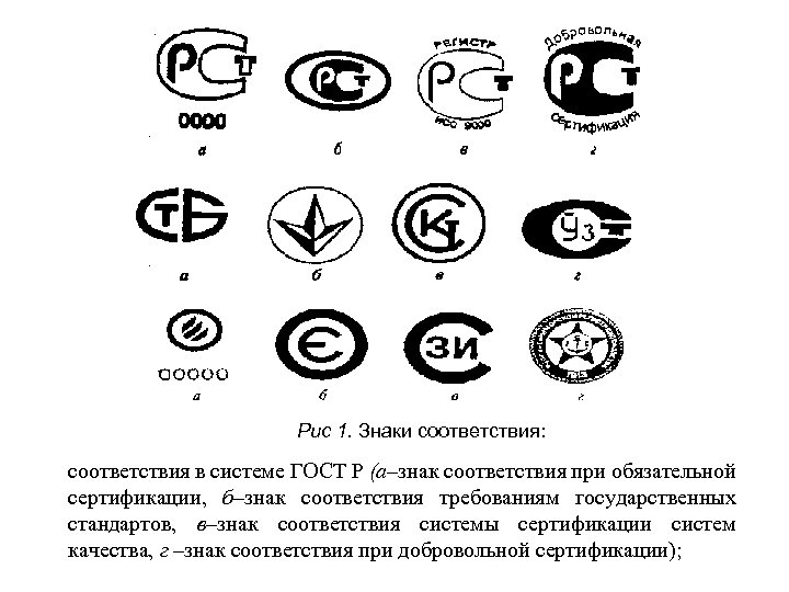 Номер знака соответствия