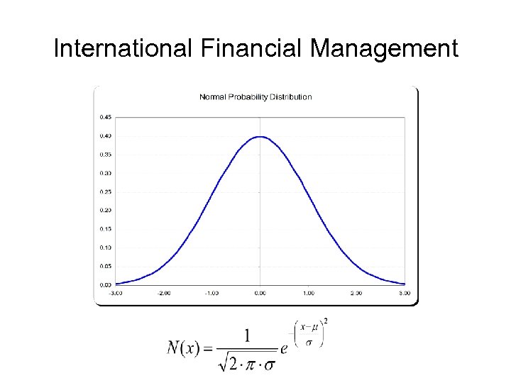International Financial Management 