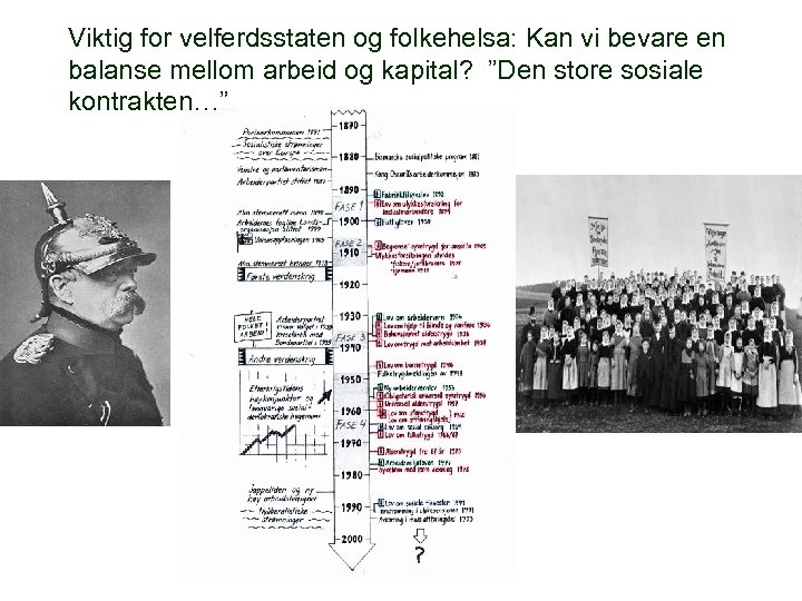 Viktig for velferdsstaten og folkehelsa: Kan vi bevare en balanse mellom arbeid og kapital?