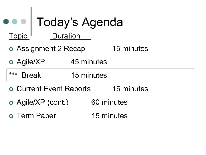 Today’s Agenda Topic Duration ¢ Assignment 2 Recap ¢ Agile/XP *** Break 15 minutes
