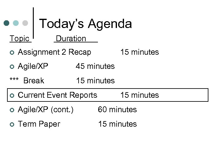 Today’s Agenda Topic Duration ¢ Assignment 2 Recap ¢ Agile/XP *** Break 15 minutes