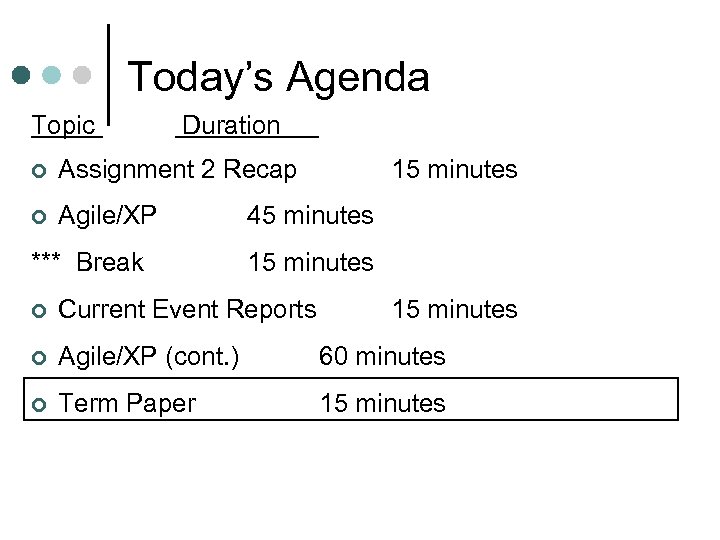 Today’s Agenda Topic Duration ¢ Assignment 2 Recap ¢ Agile/XP *** Break 15 minutes
