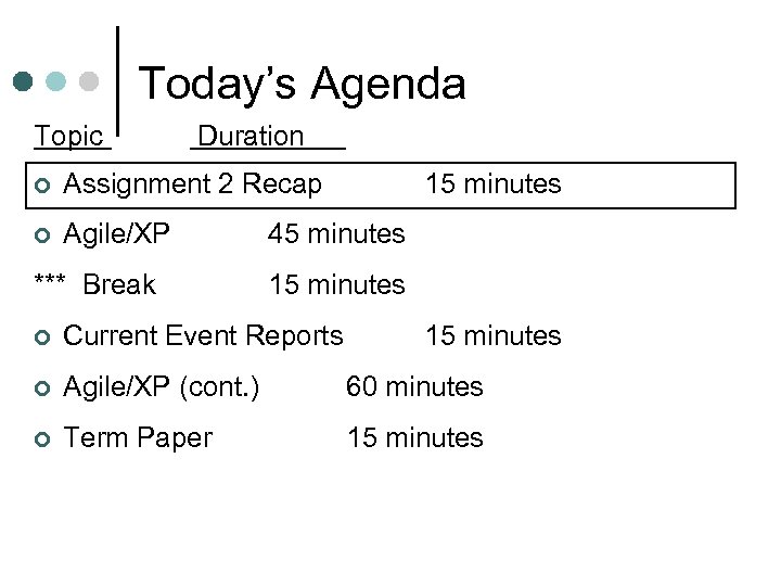 Today’s Agenda Topic Duration ¢ Assignment 2 Recap ¢ Agile/XP *** Break 15 minutes