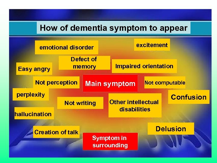 How of dementia symptom to appear excitement emotional disorder Easy angry Defect of memory
