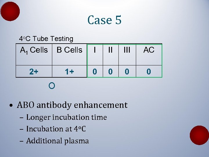 Case 5 4 o. C Tube Testing A 1 Cells B Cells I II