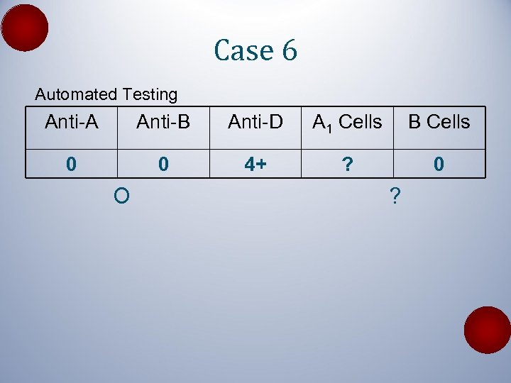 Case 6 Automated Testing Anti-A Anti-B Anti-D A 1 Cells B Cells 0 0