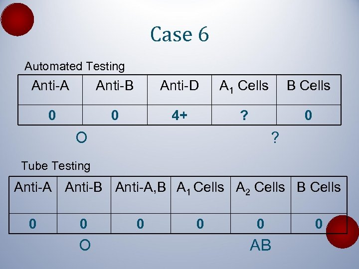 Case 6 Automated Testing Anti-A Anti-B Anti-D A 1 Cells B Cells 0 0