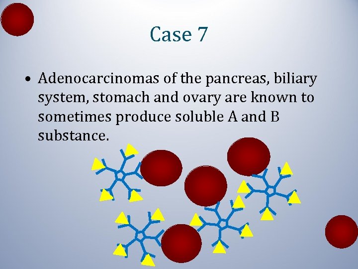 Case 7 • Adenocarcinomas of the pancreas, biliary system, stomach and ovary are known