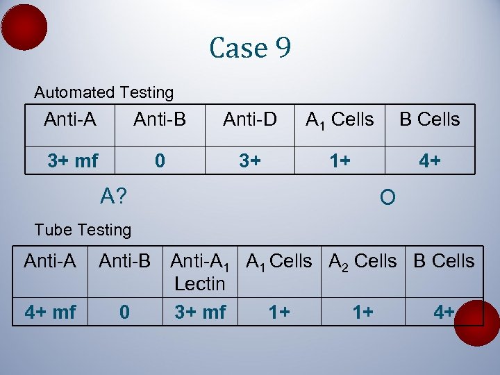 Case 9 Automated Testing Anti-A Anti-B Anti-D A 1 Cells B Cells 3+ mf