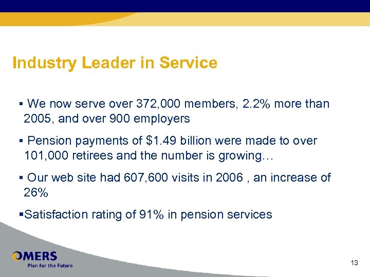 Industry Leader in Service § We now serve over 372, 000 members, 2. 2%