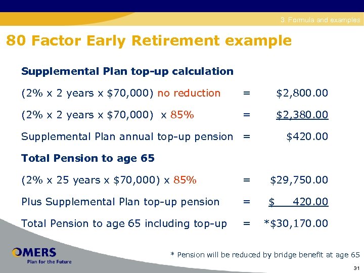 Disability 3. Formula and examples 80 Factor Early Retirement example Supplemental Plan top-up calculation