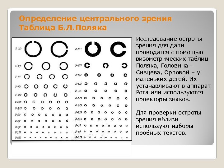 Острота зрения больше при фокусировке изображения