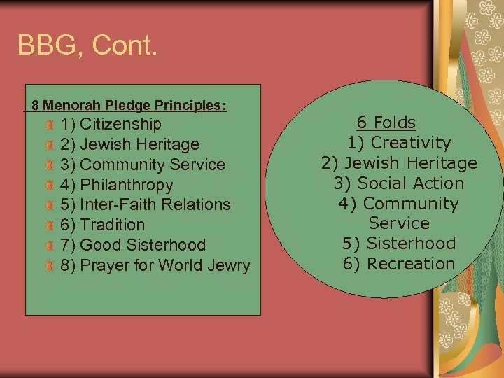 BBG, Cont. 8 Menorah Pledge Principles: 1) Citizenship 2) Jewish Heritage 3) Community Service